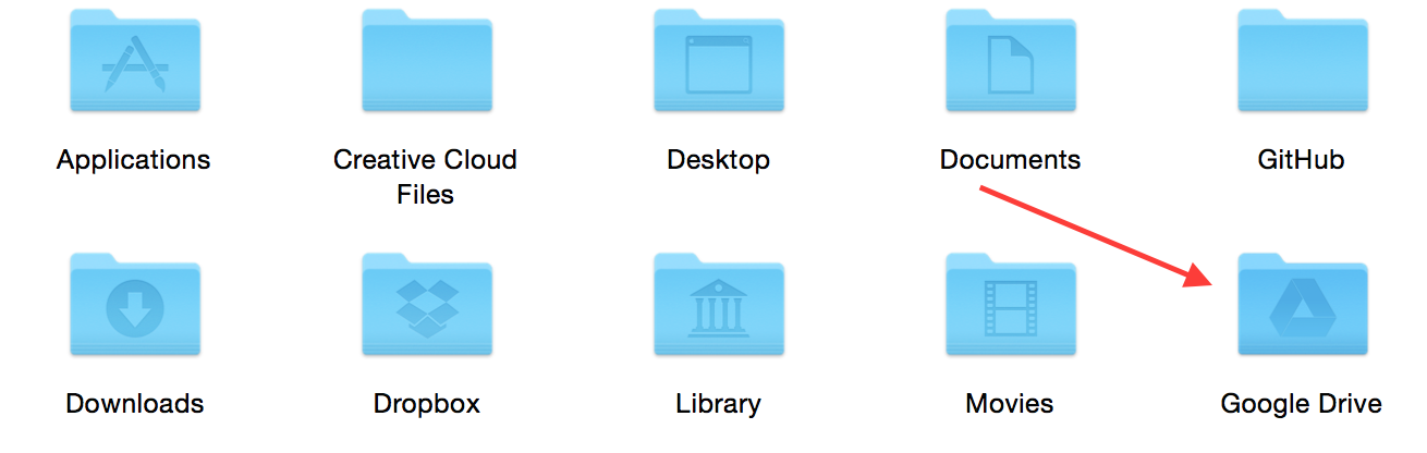 Mac Os Folder Icon Download
